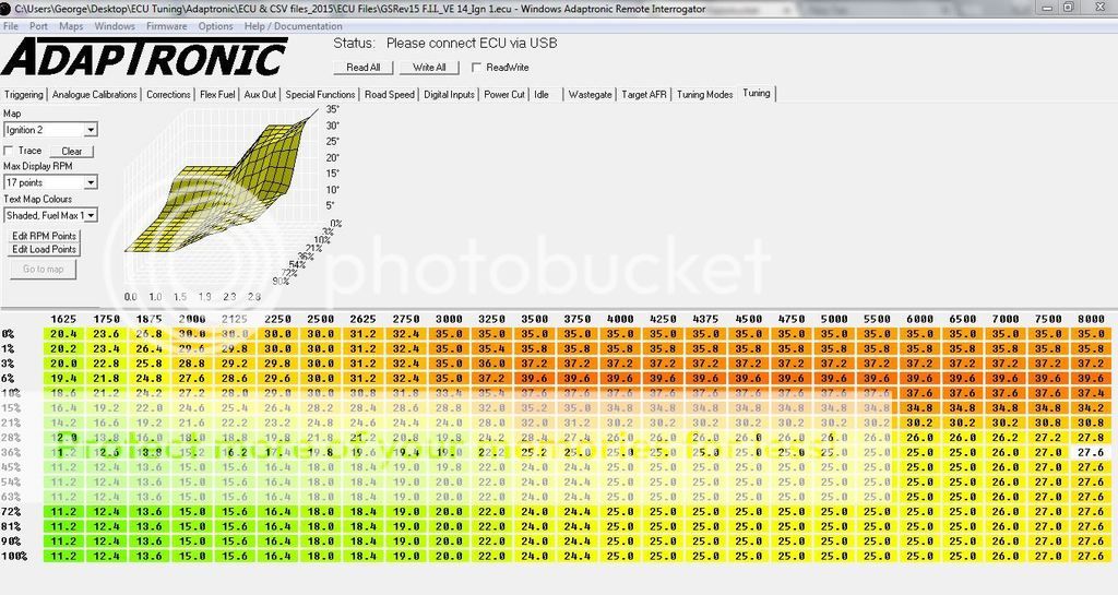 ECU Ignition Map & Road Tuning 16V 4AGE + ITBs